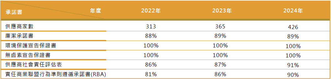 螢幕擷取畫面 2025-09-09 164434